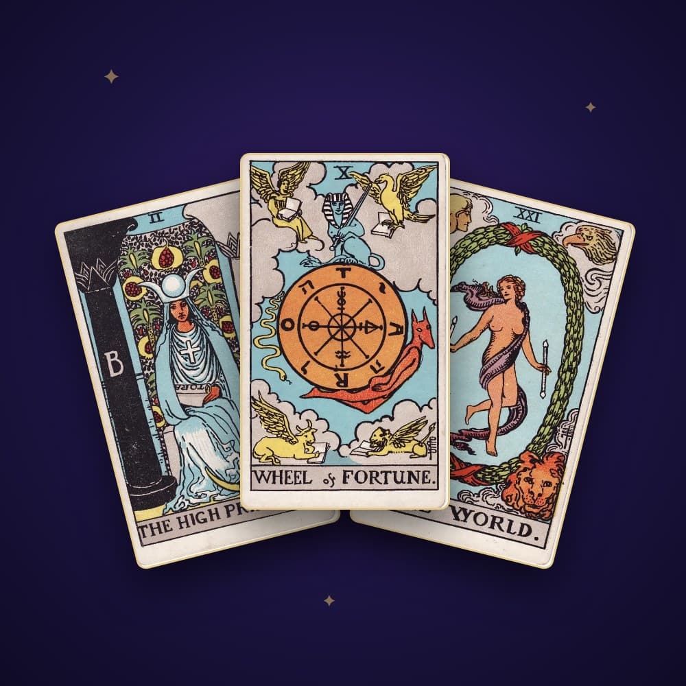 La Sacerdotisa, la Rueda de la Fortuna y el Mundo, del tarot Rider-Waite